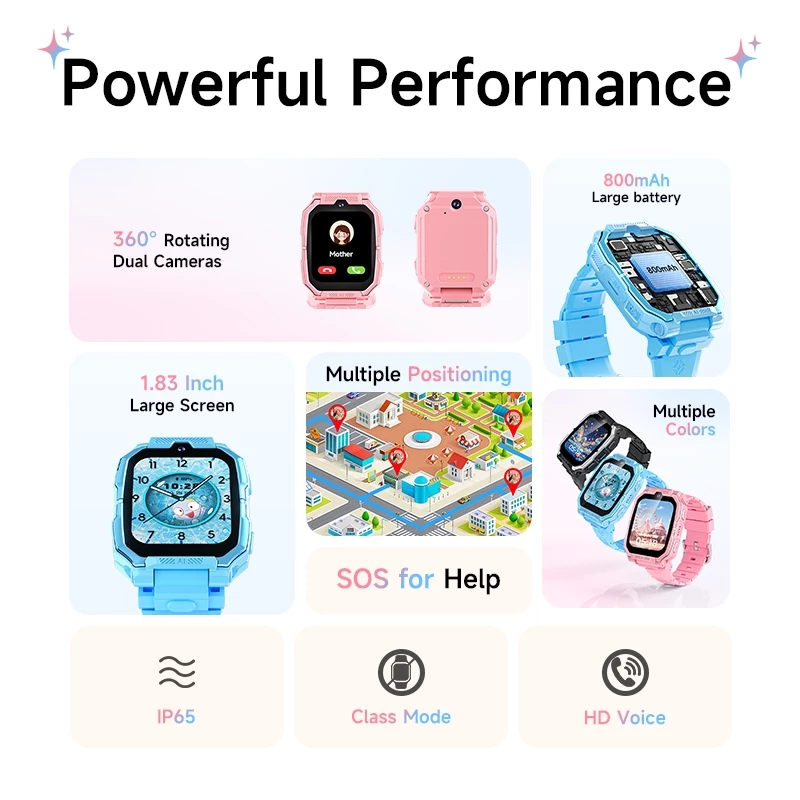 Awei H66 Reloj GPS Rastreador para Niños con Cámara Dual